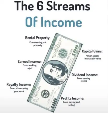 I have quick remote job(quick cash) for 10 people. $4000 guaranteed on the first week. Need just 10 people. Text me: 70761607
